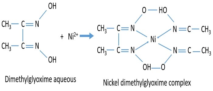 Nickel Dmg Fasrwell