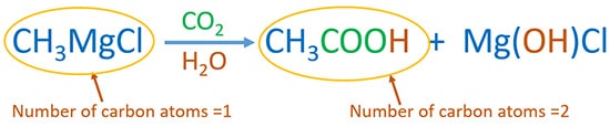 Grignard Reagent Preparing, Reactions, Physical Properties