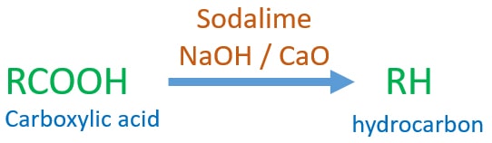 How To Prepare Butane By Decarboxylation Method