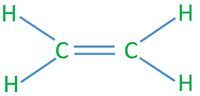 What is the Simplest Alkene General Formula?