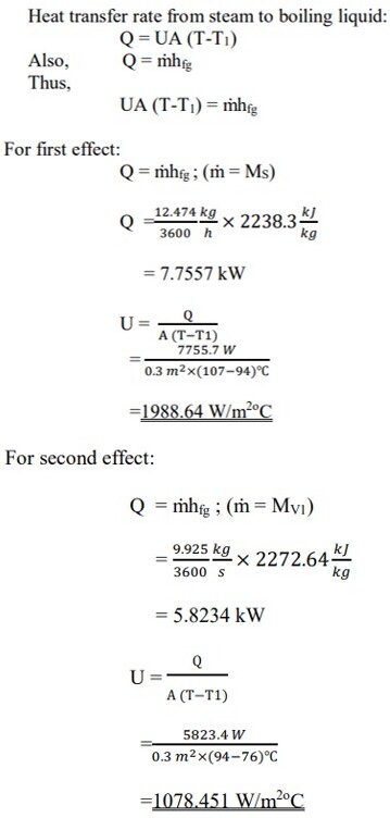 Multiple Effect Evaporator Experiment, Lab Report - Chemical Engineering