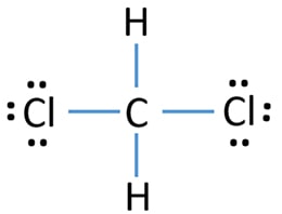 Dichloromethane (CH2Cl2) Lewis Structure