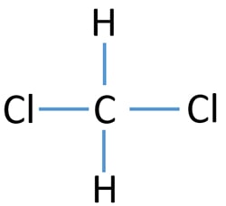Dichloromethane (CH2Cl2) Lewis Structure
