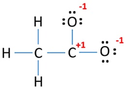 Acetate (CH3COO-) ion Lewis Structure, Resonance Structures