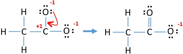 Acetate (CH3COO-) ion Lewis Structure, Resonance Structures