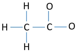 Acetate (CH3COO-) ion Lewis Structure, Resonance Structures