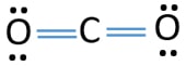 CO2 (Carbon dioxide) Lewis Structure and Shape