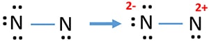 Nitrogen (N2) Molecule Lewis Structure