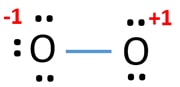 Oxygen (O2) Molecule Lewis Structure