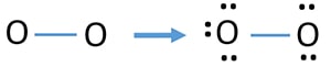 Oxygen (O2) Molecule Lewis Structure