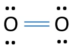 Oxygen (O2) Molecule Lewis Structure