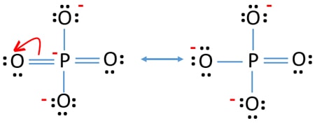 PO43- (Phosphate ion) Resonance Structures