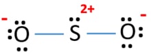 mark charges on atoms in SO2