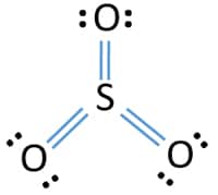 sulfur trioxide structure
