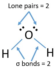 Easy Method to Determine Hybridization of Atoms in Molecules, Examples