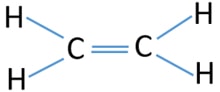 c2h4 molecular geometry bond angle