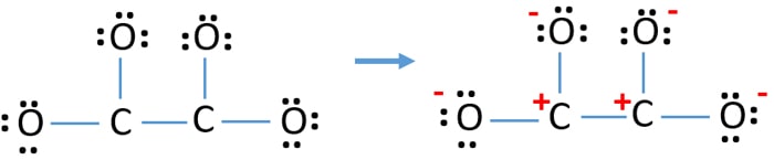 marcare le cariche sugli atomi quando si disegna la struttura C2O42- lewis