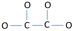 a C2O42- vázlata