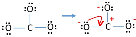 Markiere die Ladungen auf der Carbonat-Lewis-Struktur