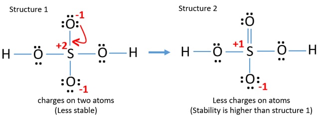 lewis structure of h2so4
