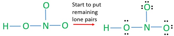 mark valence electrons in HNO3