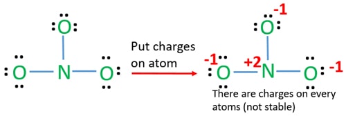 Lewis Structure Of No3 Nitrate Ion