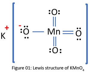 Oxidation Number Of Manganese Atom In Kmno4 Potassium Permanganate