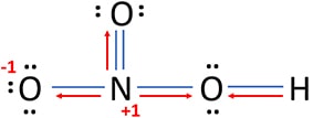 Oxidation Number of Nitrogen and Oxygen Atoms in Nitric Acid (HNO3)