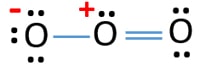 Ozone (O3) Lewis Structure - Steps of Drawing