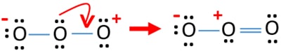 Ozone (O3) Lewis Structure - Steps of Drawing