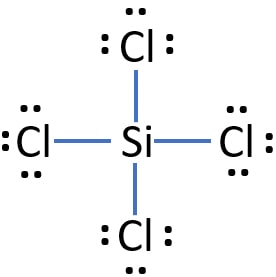 Silicon Tetrachloride (SiCl4) Lewis Structure and Steps of Drawing