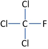 Trichloromonofluoromethane (CCl3F) Lewis Structure and Steps of Drawing