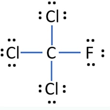 Trichloromonofluoromethane (CCl3F) Lewis Structure and Steps of Drawing