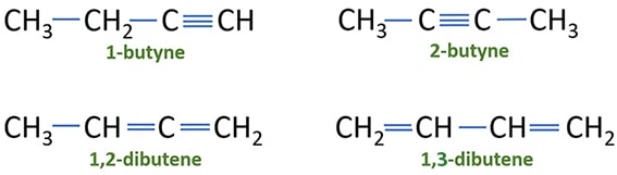 c4h6 isomers list