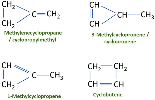 c4h6 isomers list