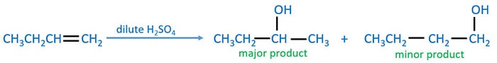 Hydrolysis of alkene | ethene, propene hydration with dilute H2SO4 ...