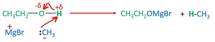 Grignard Reagent Reaction With Alcohol Ethanol Grignard