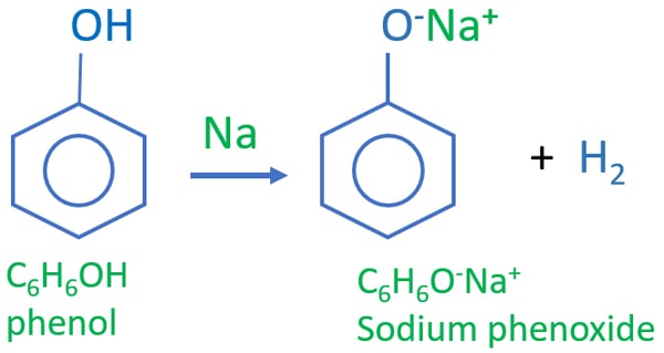 phenol + na